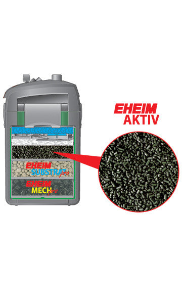 EHEIM AKTIV - Charbon actif pour filtre