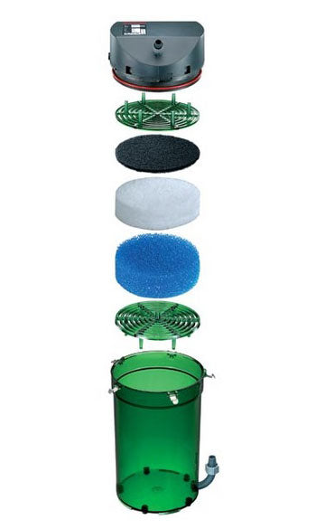EHEIM classic 600 Außenfilter für Aquarien bis 600 Liter (2217)