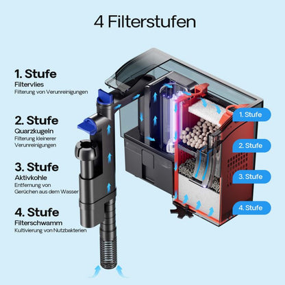 SunSun CBG-500 Filtre à suspendre avec UVC, 500 l/h, pour aquariums jusqu'à 115 litres