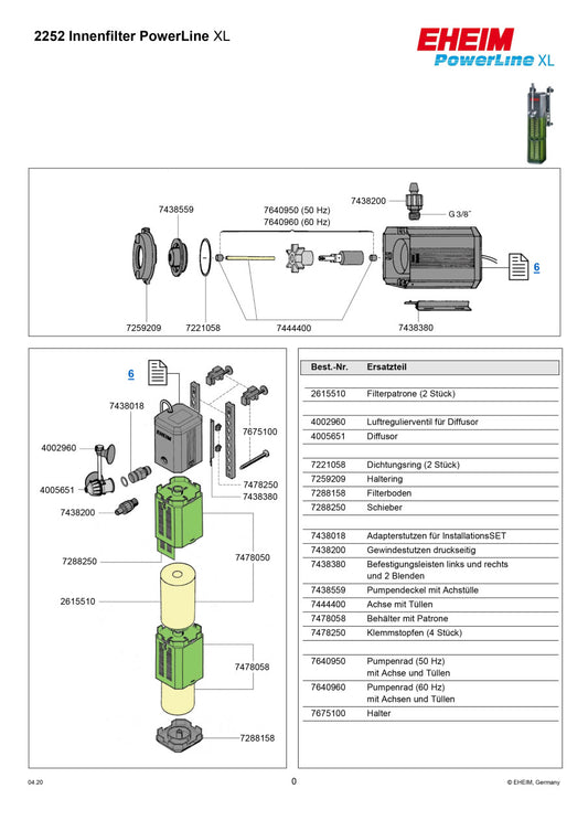EHEIM PowerLine XL Innenfilter (2252)