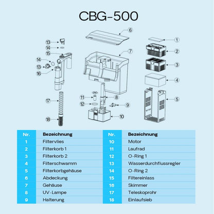 SunSun CBG-500 Filtre à suspendre avec UVC, 500 l/h, pour aquariums jusqu'à 115 litres
